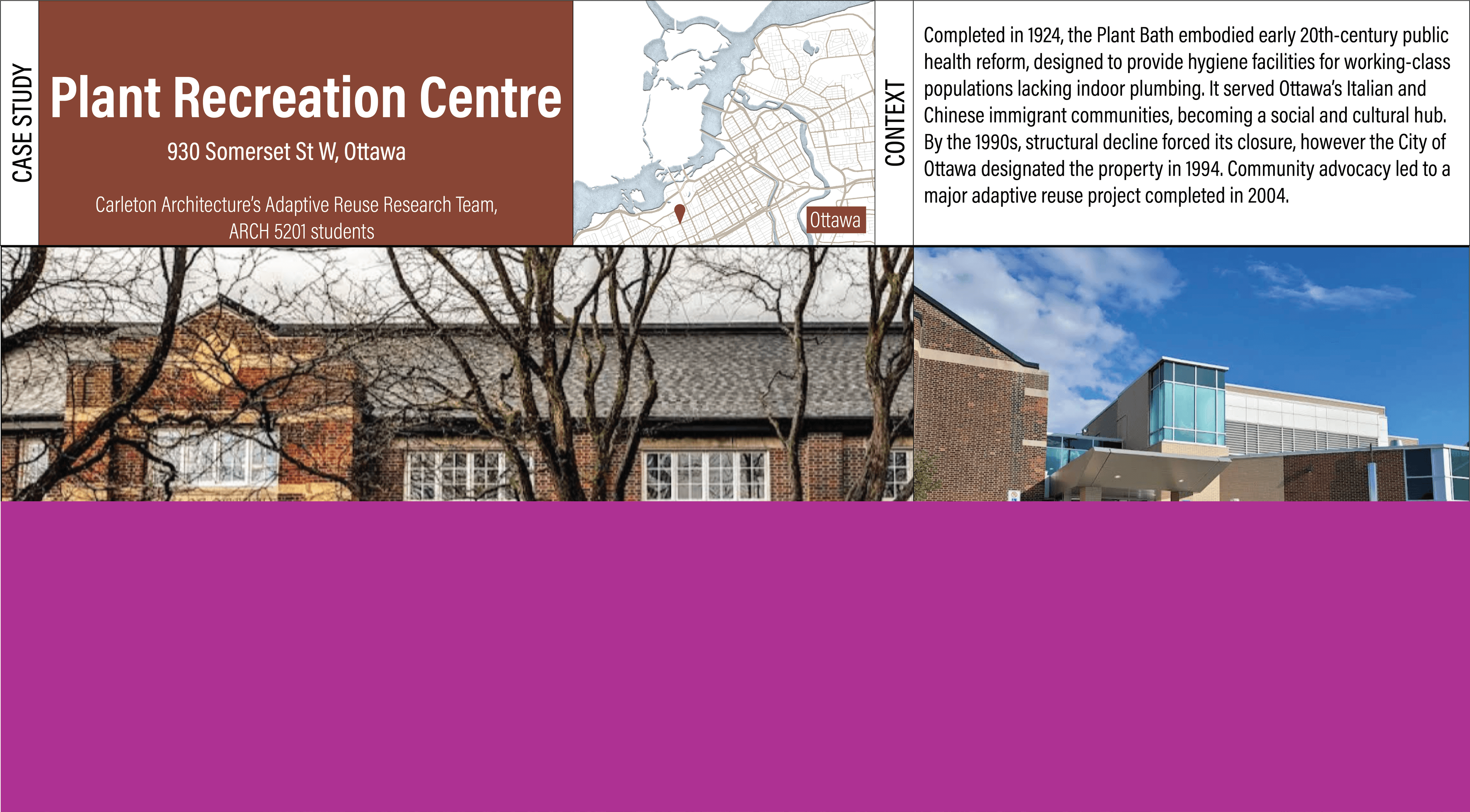 Étude de cas (1 page) par le site de recherche de Carleton University